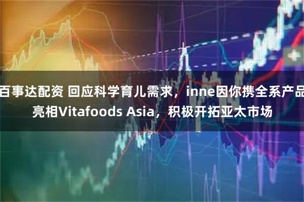 百事达配资 回应科学育儿需求，inne因你携全系产品亮相Vitafoods Asia，积极开拓亚太市场